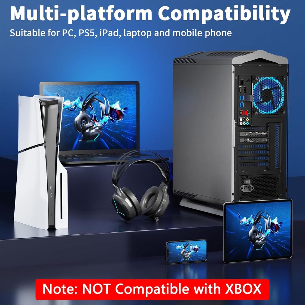 Wireless Gaming Headset with Microphone, 2.4G/Bluetooth/3.5mm 3 in 1 Stereo Gaming Headsets, Headphones Wireless Bluetooth