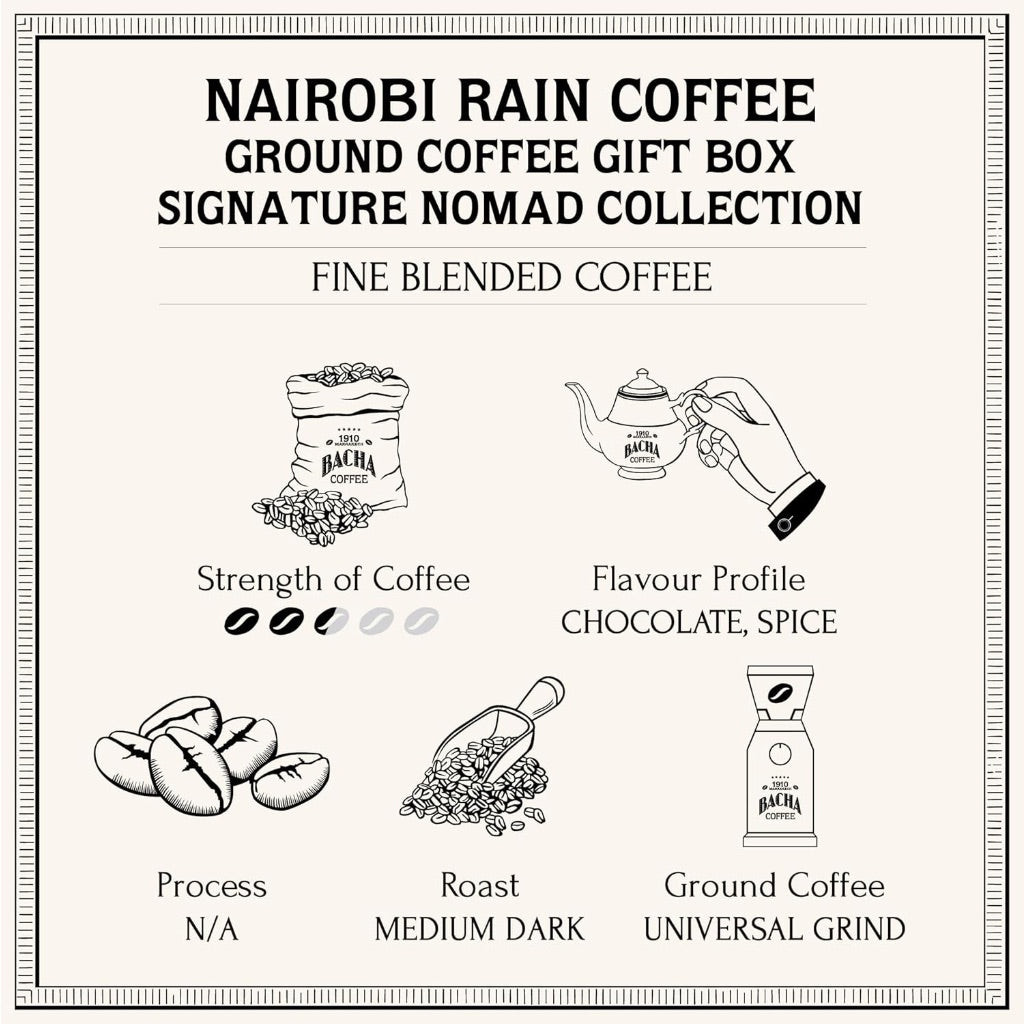 Bacha Coffee Signature Nomad Nairobi Rain Medium Dark Ground Coffee, 8.8oz