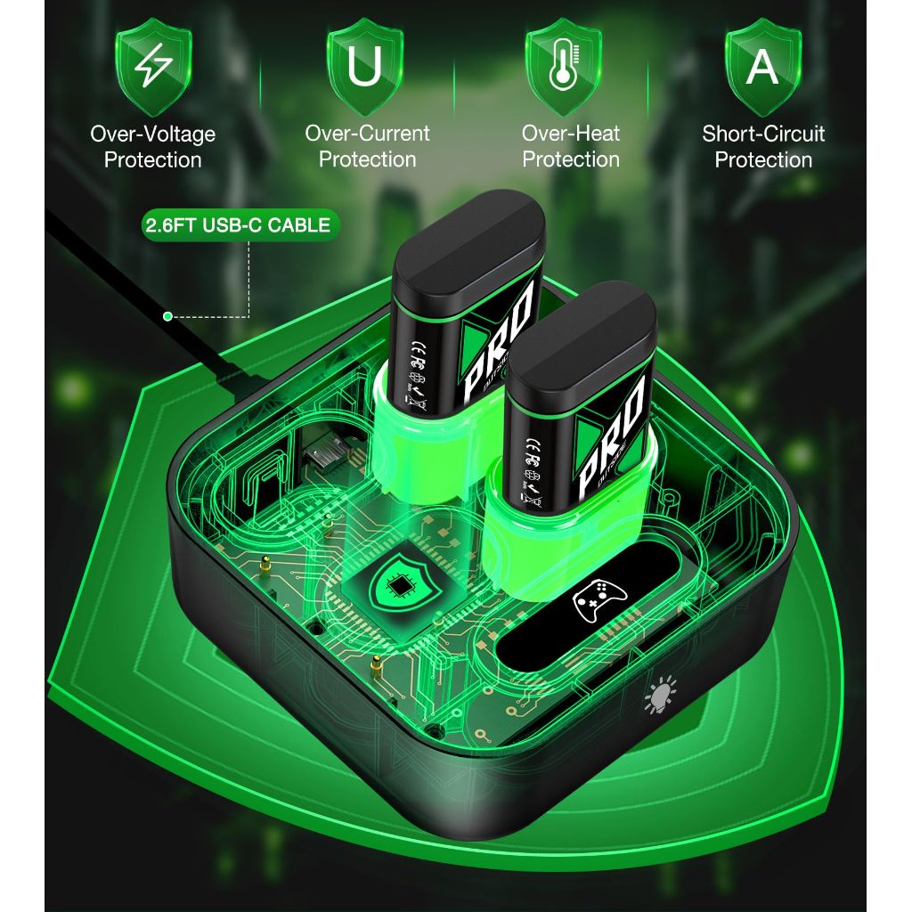 Upgraded Fast Charging Rechargeable Battery Packs with Light Control, 4x4080mWh Xbox Controller Batteries with Charger Dock for Xbox Series X|S, One S/X/Elite Controllers,Cases and Storage Sets