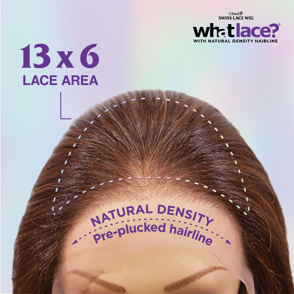Sensationnel What Lace 13X6 Wigs - Latisha Lacefrontal Hand Tied Glueless Synthetic  (Jet Black 1)