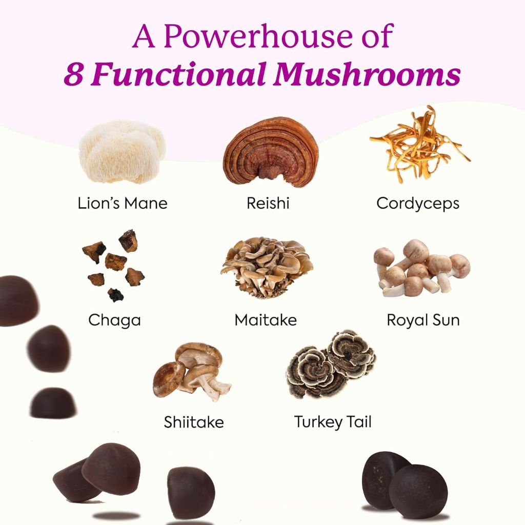 Lions Mane Mushroom Gummies Supplement - Blueberry Flavor, 60 Gummies