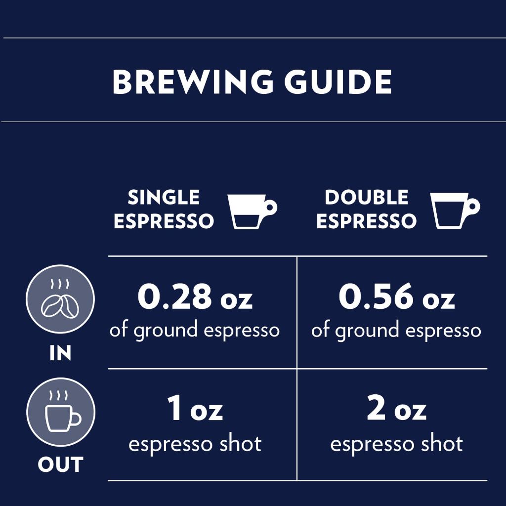 Lavazza Gran Espresso Whole Bean Coffee Blend, Medium Espresso Roast Bag - 2.2lb
