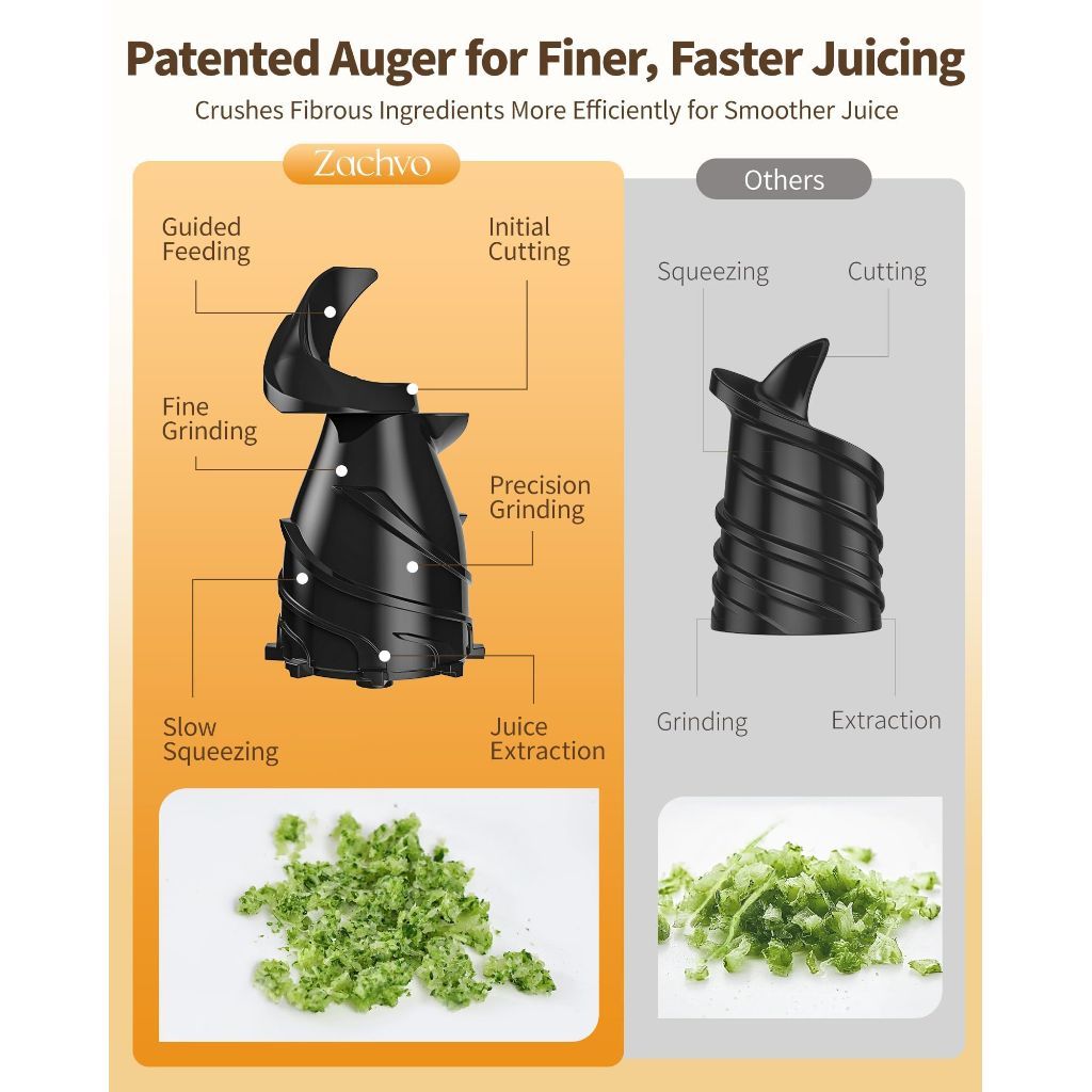 Zachvo Cold Press Juicer Machines, 5.8" Large Feed Chute Slow Masticating 300W High Juice Yield - MP-802M (Black)