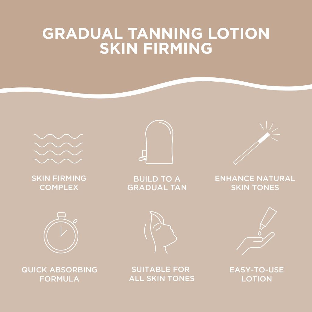 Bondi Sands Skin Firming Gradual Tanning Lotion, 150 mL, 5.07 Fl. Oz.