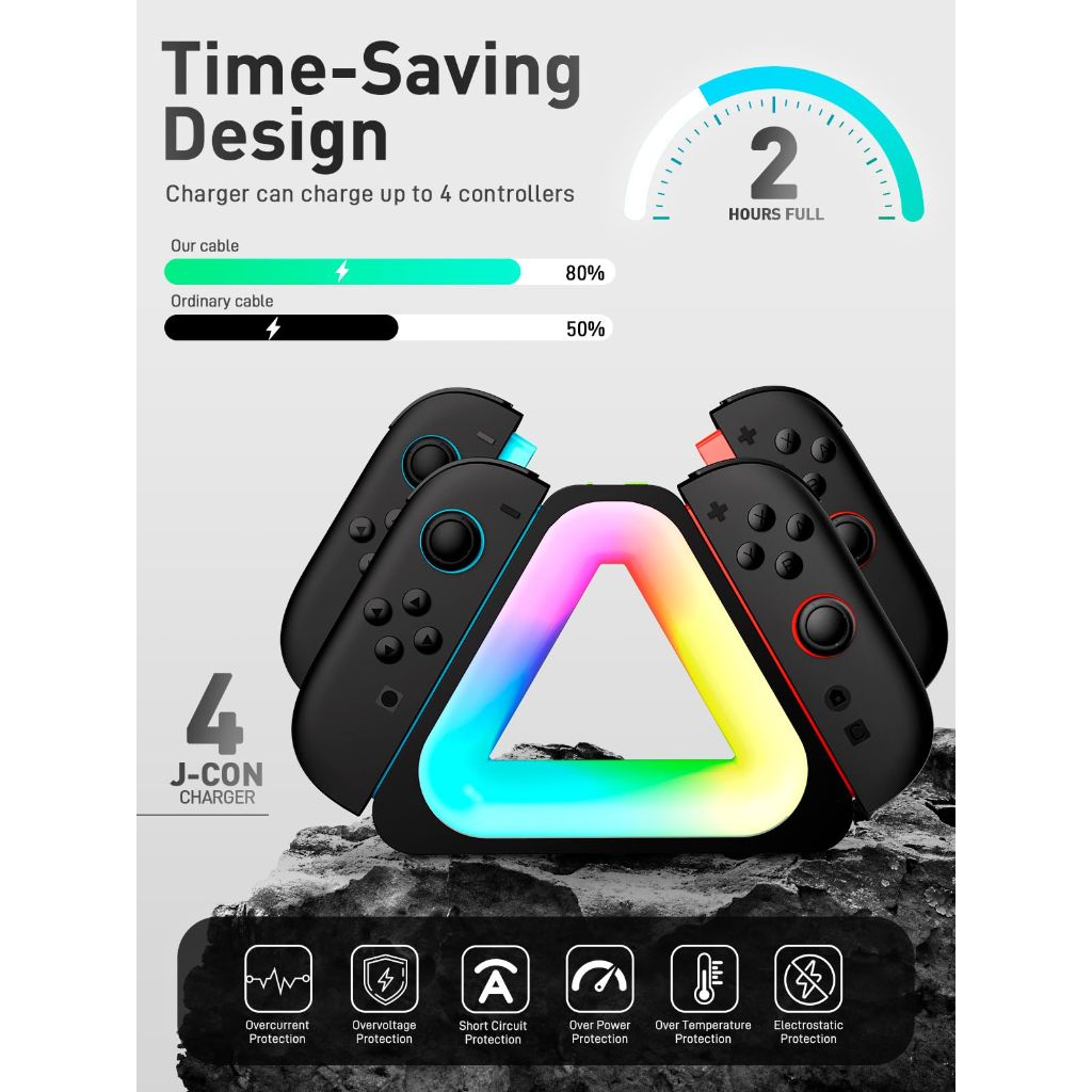 I-Blason Charging Dock for Nintendo Switch 2 Joycon Controller, [7 Adjustable RGB Lighting] [Magnetic Design] 4 in 1 Fast Charger Station for Switch 2 Joycon with LED Indication & Type-C Charger Cable