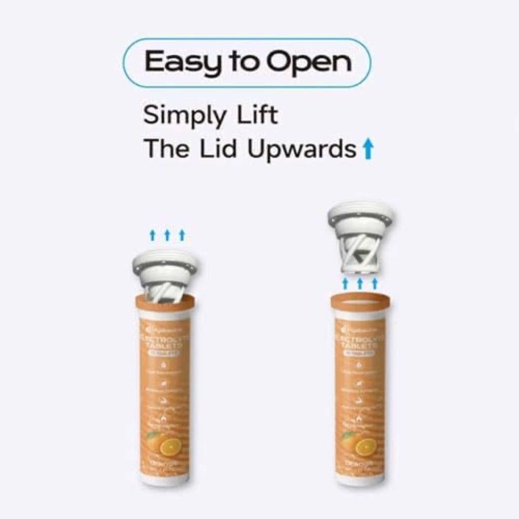 Electrolyte Tablets Sugar Free, Hydration Electrolyte Tablets, Sodium, Potassium, Magnesium, Calcium, Green Tea, Green Coffee, Ashwagandha, Zero Sugar Hydration Drink Variety (40 Servings)