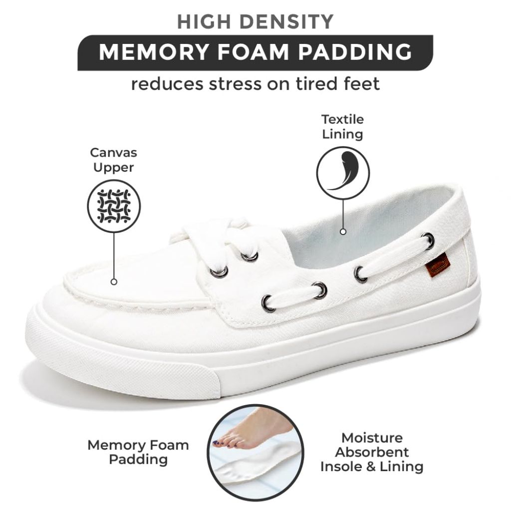 Project Cloud Sneakers for Women - Memory Foam Spring Shoes for Women Footwear (Seasalt, Whit, 10) White