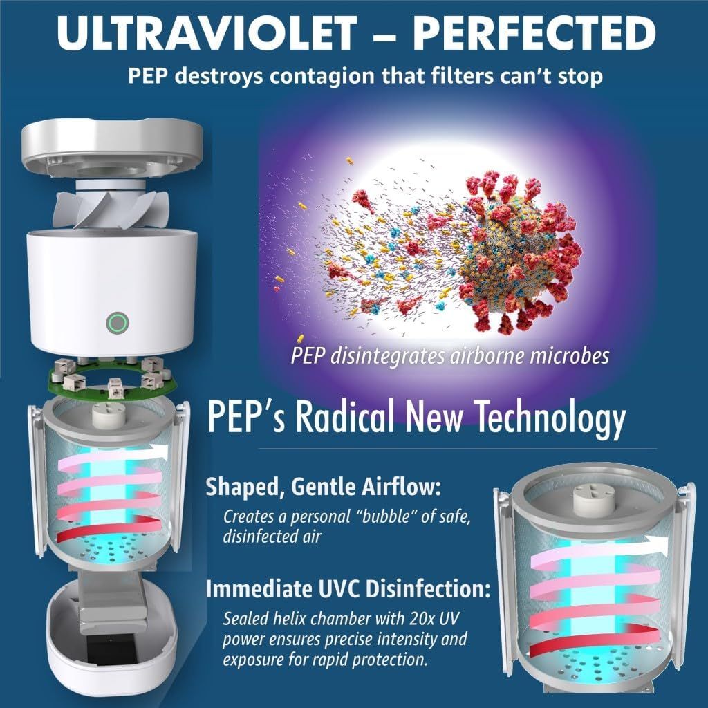 PEP SafeGlo Personal Environment Ultraviolet Air Purifier, Portable