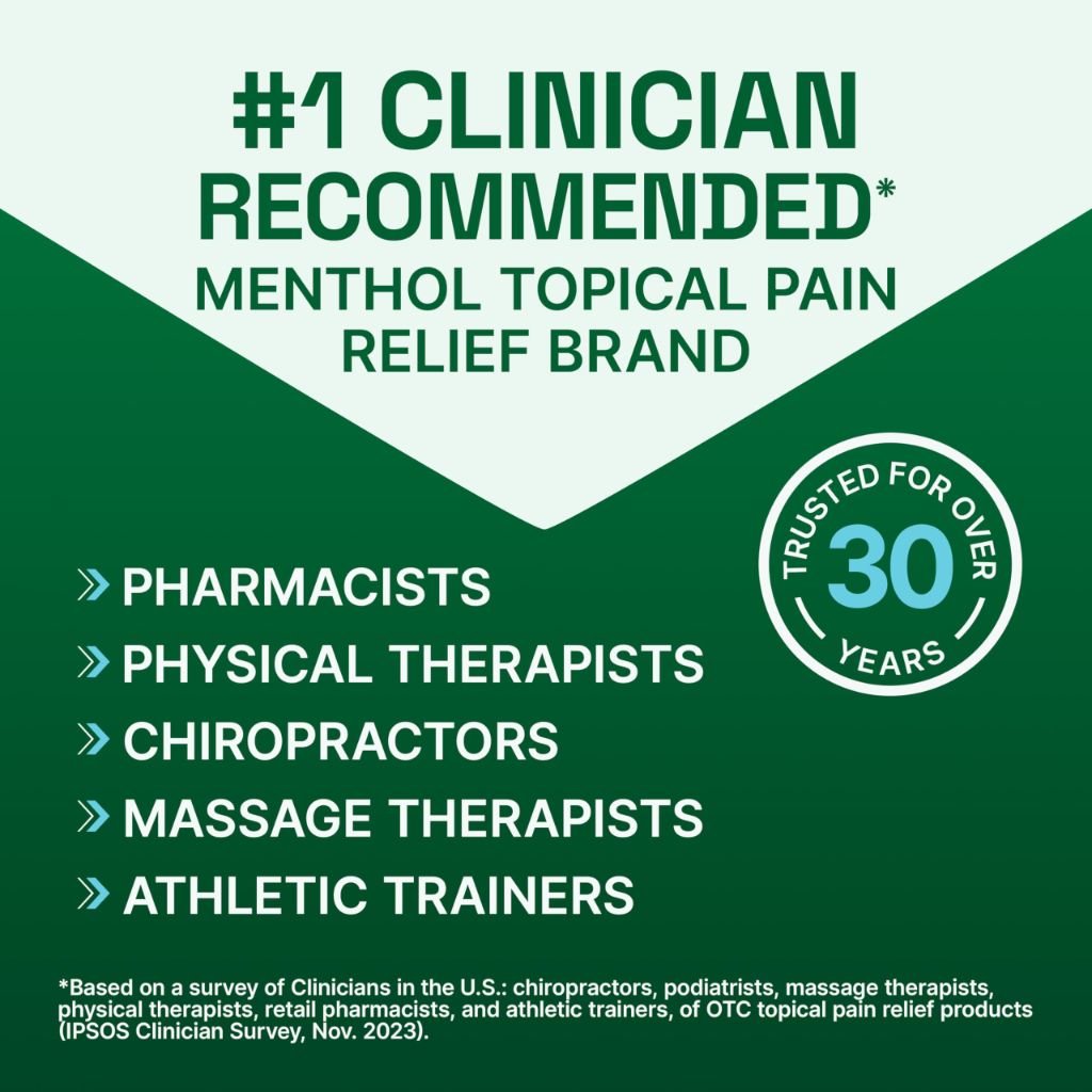 Biofreeze Gel Pain Relief, Knee & Lower Back Pain Relief- 3 Fl Oz