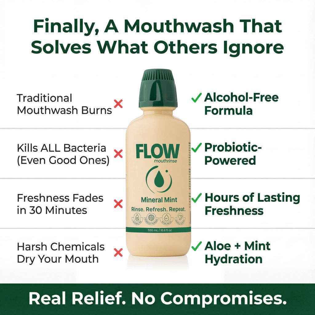 Flow Mouthrinse, Alcohol-Free Probiotic Mouthwash (Mineral Mint) – 16.9oz
