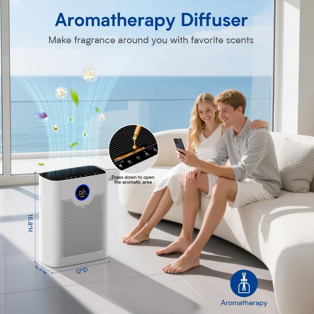 VNIUP True Air Purifier- for Home Large Room up to 3000 ft²,  2.5 Display Air Quality Sensor