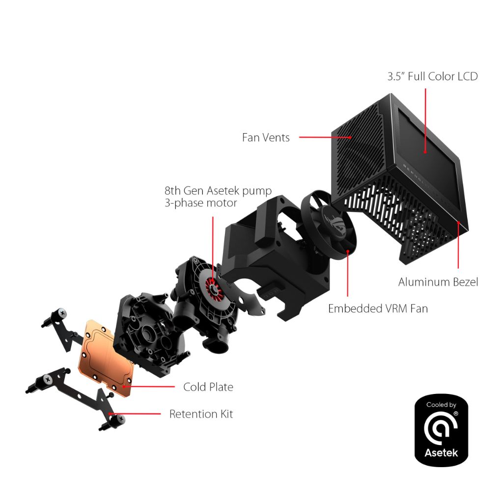 ASUS ROG Ryujin III 360