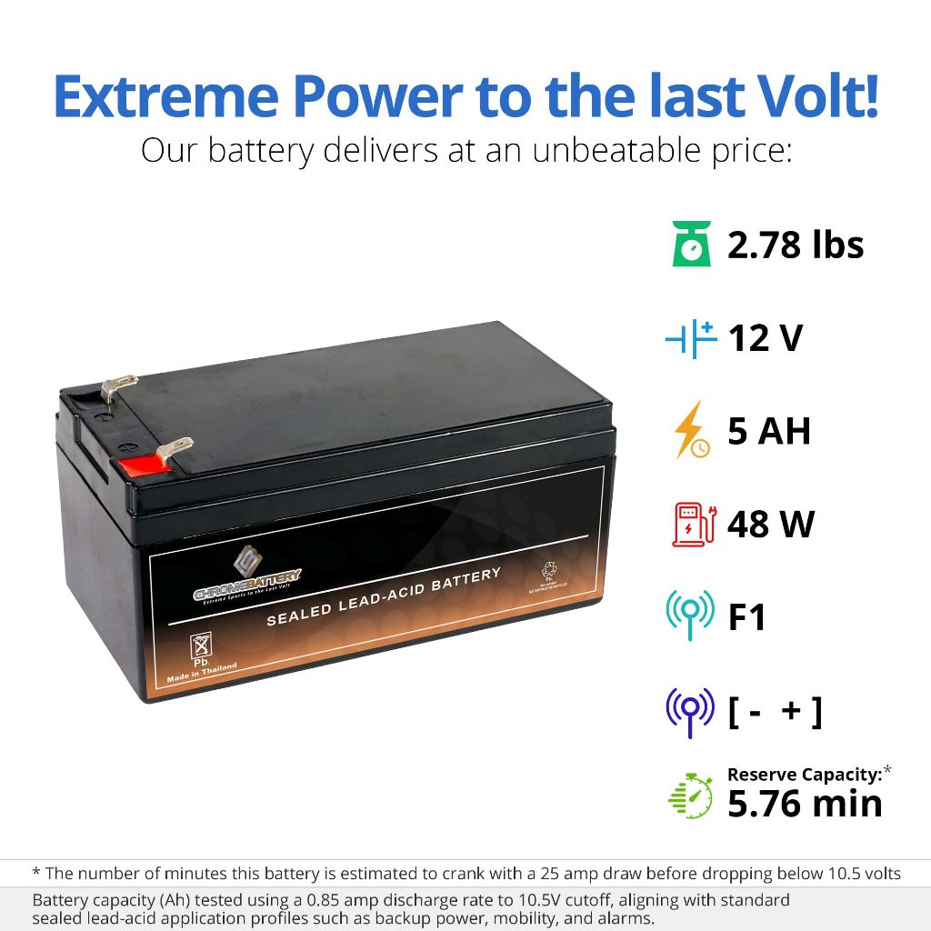 CB CHROMEBATTERY 12V 3.5Ah SLA Battery – F1 Spade Terminal – Rechargeable Backup Power for Alarm Systems, Scooters, Emergency Lights, Toys & More – Maintenance-Free Deep Cycle Design