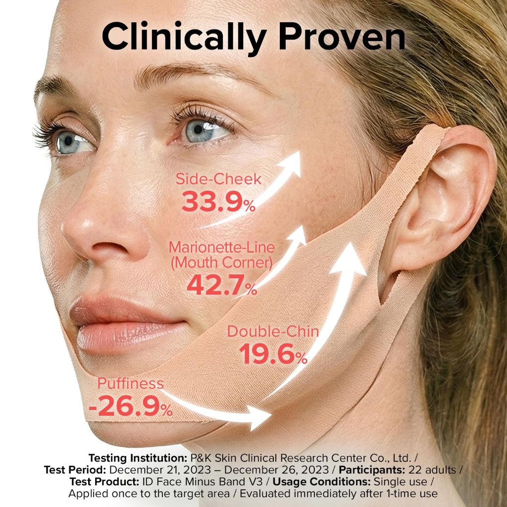 Idplacosmetics Face Fit Minus Band V3 (4 Sheets)