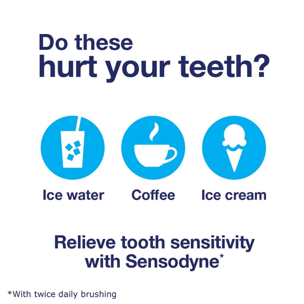 Sensodyne Toothpaste for Sensitive Teeth and Cavity Prevention, Maximum Strength, 4oz Tubes (Pack of 4)