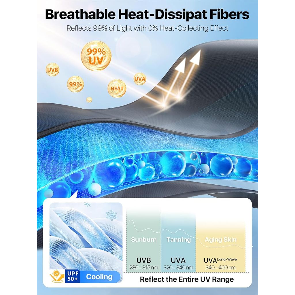 Nmoiss Breathable Mesh Car Window Shades (2 Pack)  X-Large
