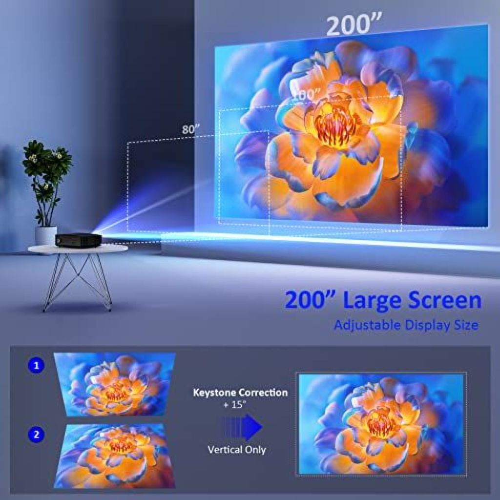 NexiGo PJ20 Outdoor Movie Projector Bundle with Wi-Fi Bluetooth, Native 1080P