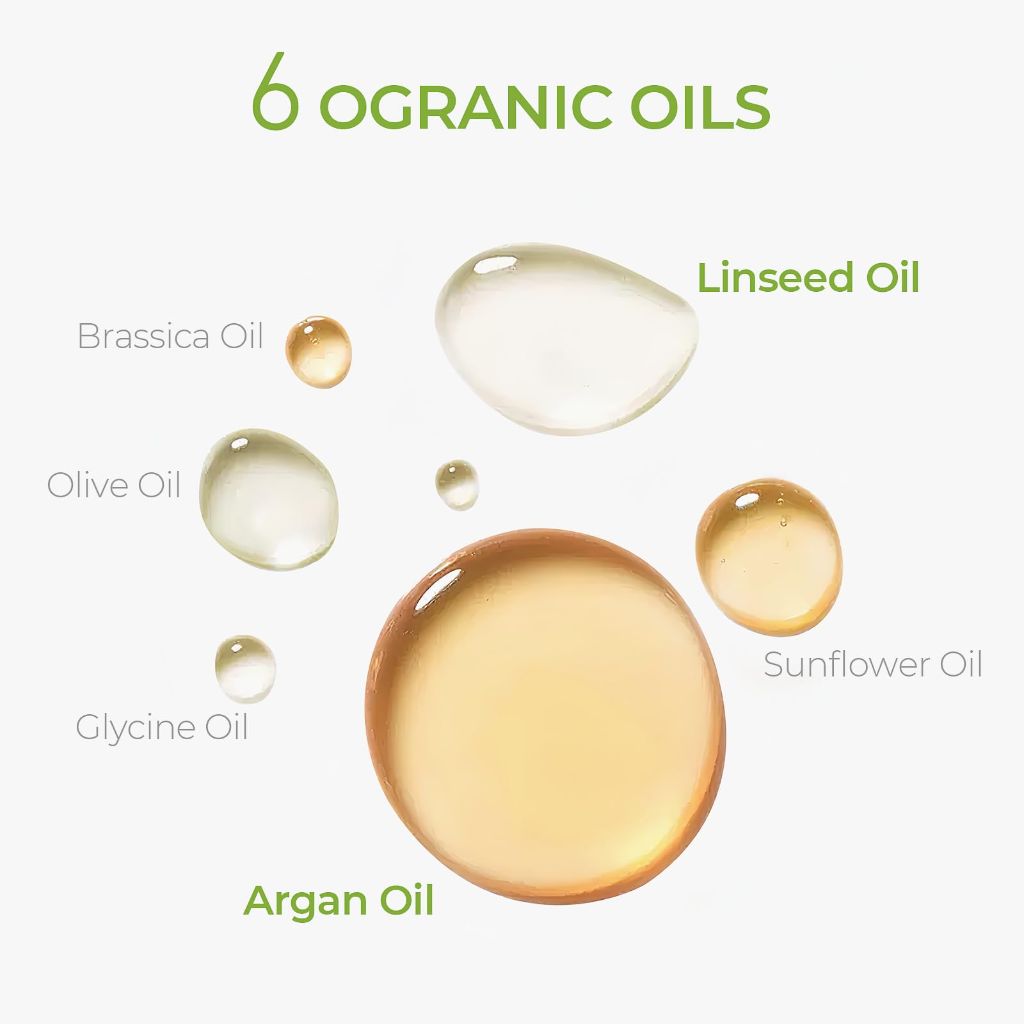 TYMO Argan Hair Oil Spray - Hydrating Natural 6 Blend Oil - 1.69 fl. oz.