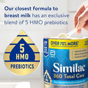 Similac 360 Total Care Infant Formula 36 oz
