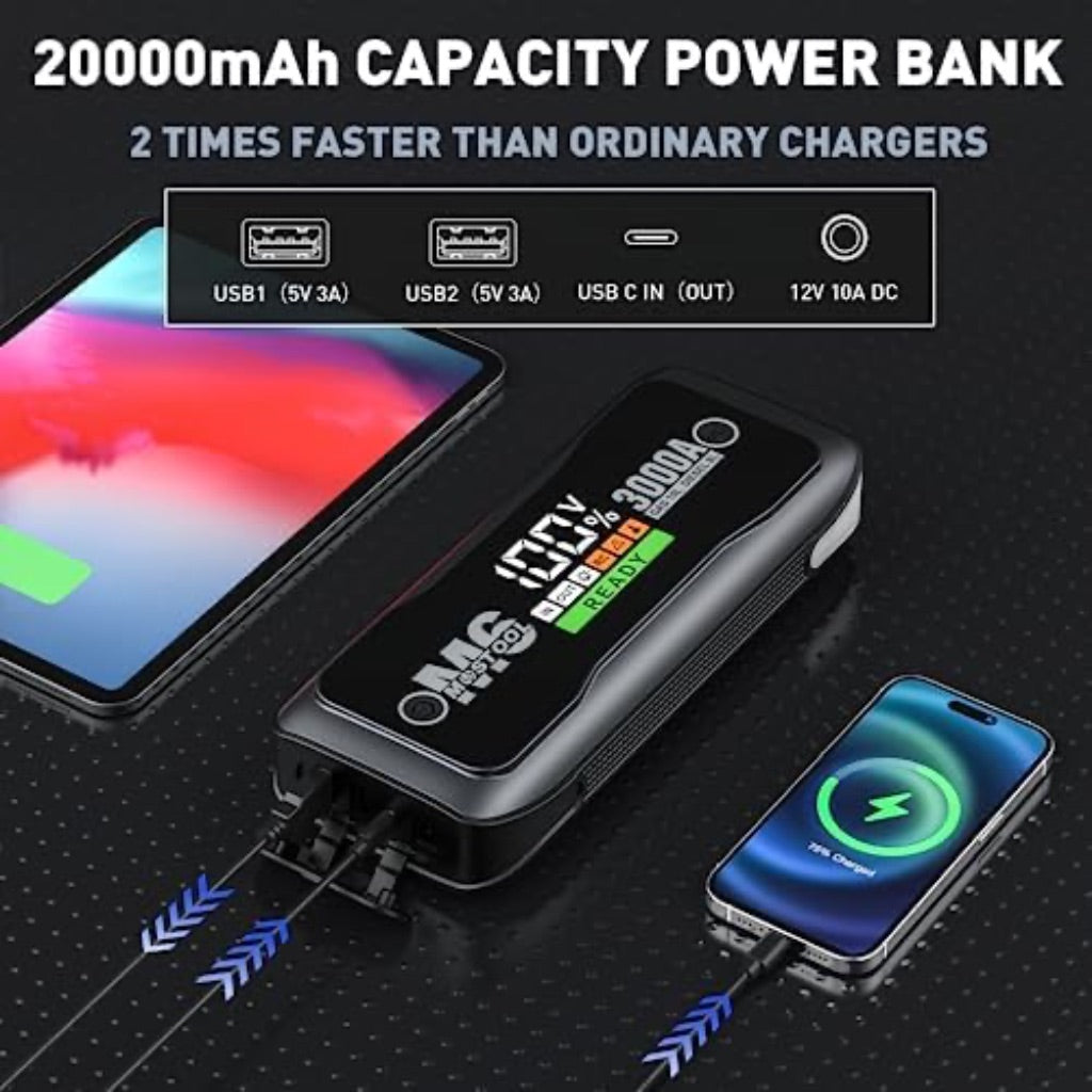 MOSTOOL M6 Car Jump Starter 3000A, 12V Portable Battery Booster with LED Display, Fits Up to 10.0L Gas and 8.0L Diesel Engines