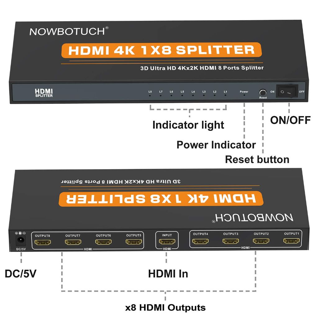 NOWBOTUCH 1x8 HDMI Splitter 8 Port 1 in 8 out HDMI Switch