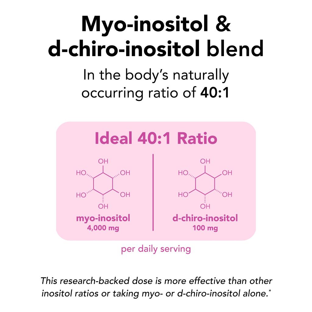 Theralogix Ovasitol Inositol Powder - 90-Day Supply - Myo-Inositol & D-Chiro Inositol- 400 g (180 Servings)