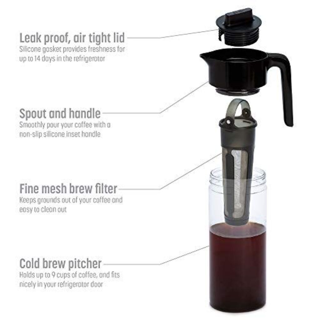 Goodful Airtight Cold Brew Iced Coffee Maker, Shatterproof Durable Tritan Plastic Construction, Leak-Proof Lid, Large Capacity with Premium Stainless