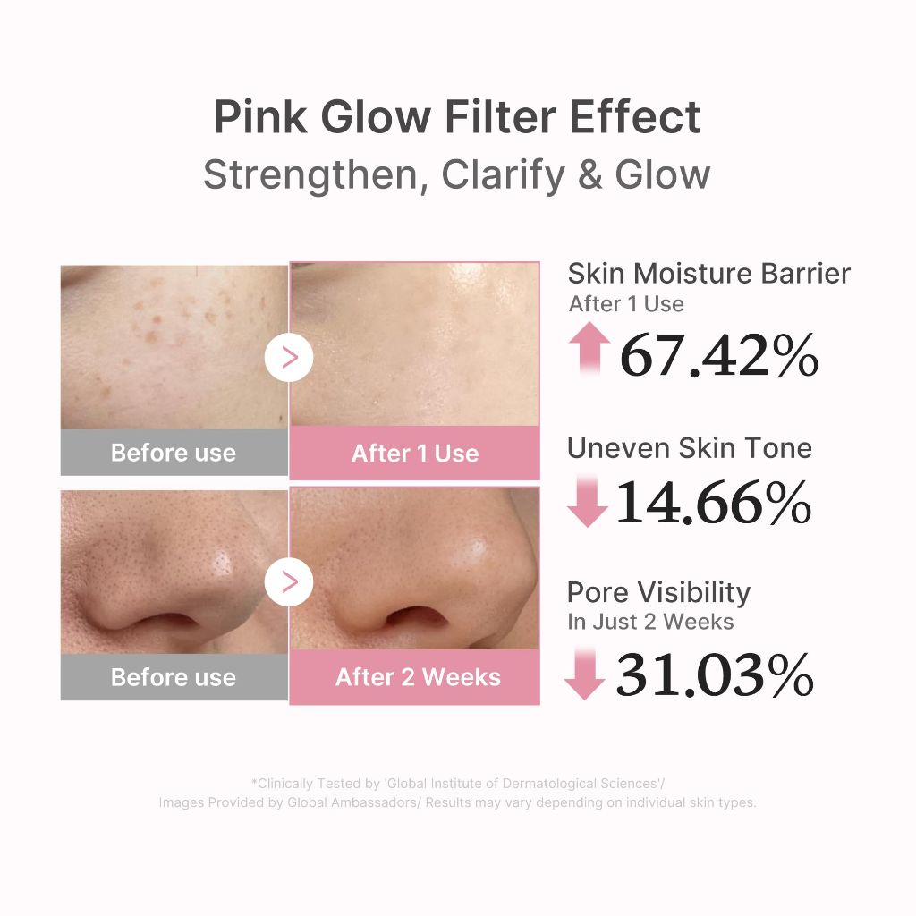 Medicube PDRN Pink Peptide Serum with Rose PDRN | Vegan Pink Glow Serum with Peptides & Niacinamide Korean Skincare, 1.01 fl. Oz