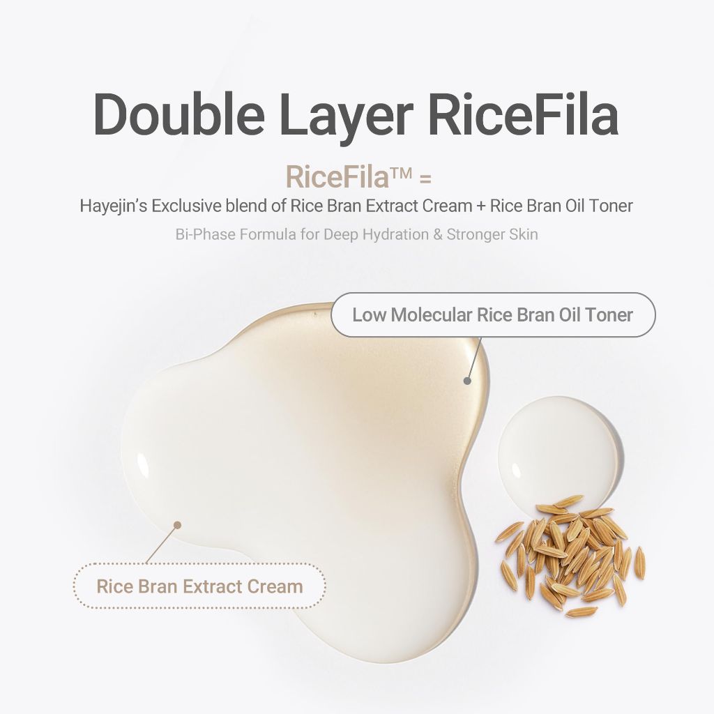 HAYEJIN RiceFila Milk Toner for Glass Skin – 2-in-1 Hydrating Korean Rice Toner 5.07 fl oz
