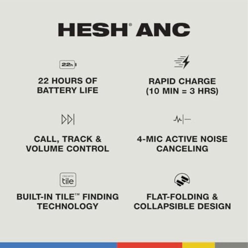 Skullcandy Hesh ANC Noise Canceling Wireless Headphones, True Black