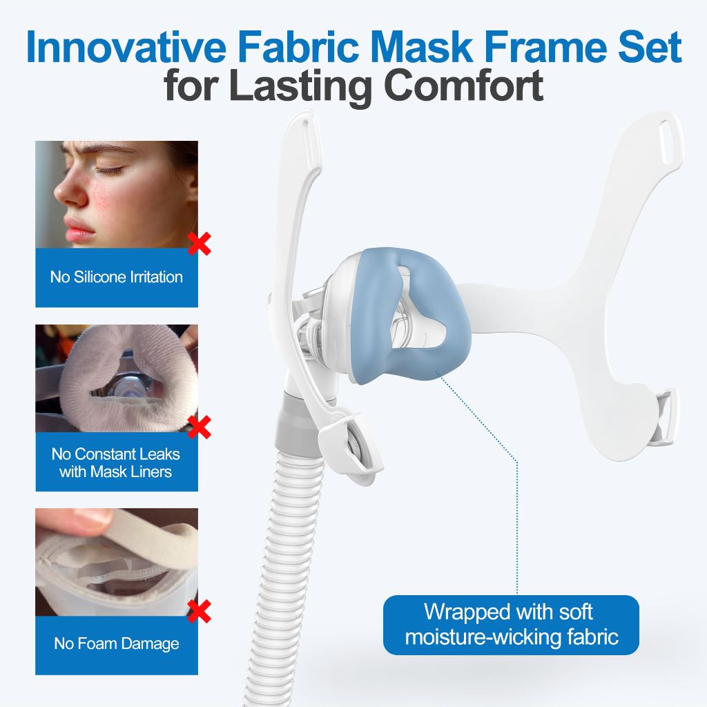 Replacement Frame Set for Airfit N20 & for Airtouch N20, Includes Fabric Nasal Cushion & Quick-Release Tube - IBEET Nasal Supplies for N20 Mask Small