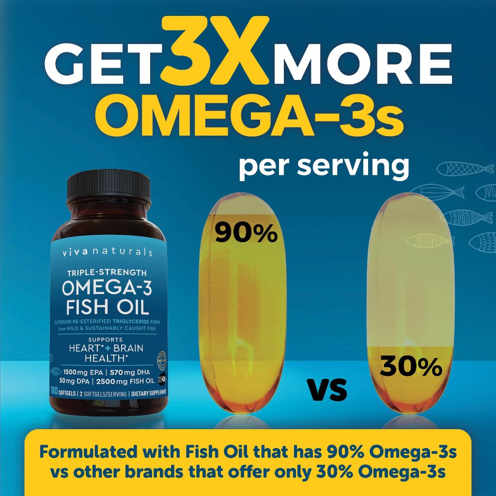 Triple Strength Fish Oil Omega 3 Supplements for Women and Men, 2500 mg High-Potency - 180 Softgels