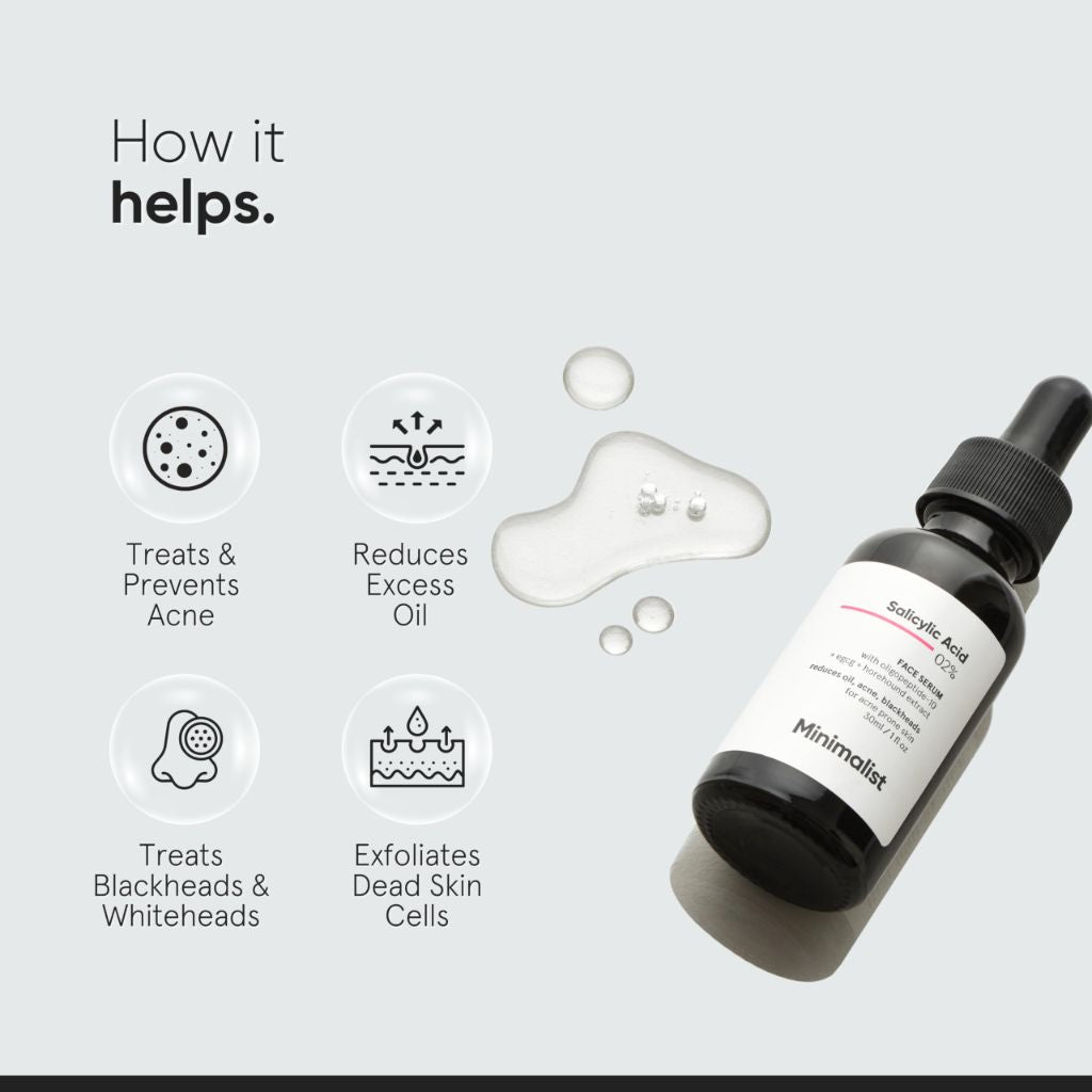 Minimalist Salicylic Acid 2% Serum For Acne, Blackhead & Open Pores - 1 Fl Oz/30ml
