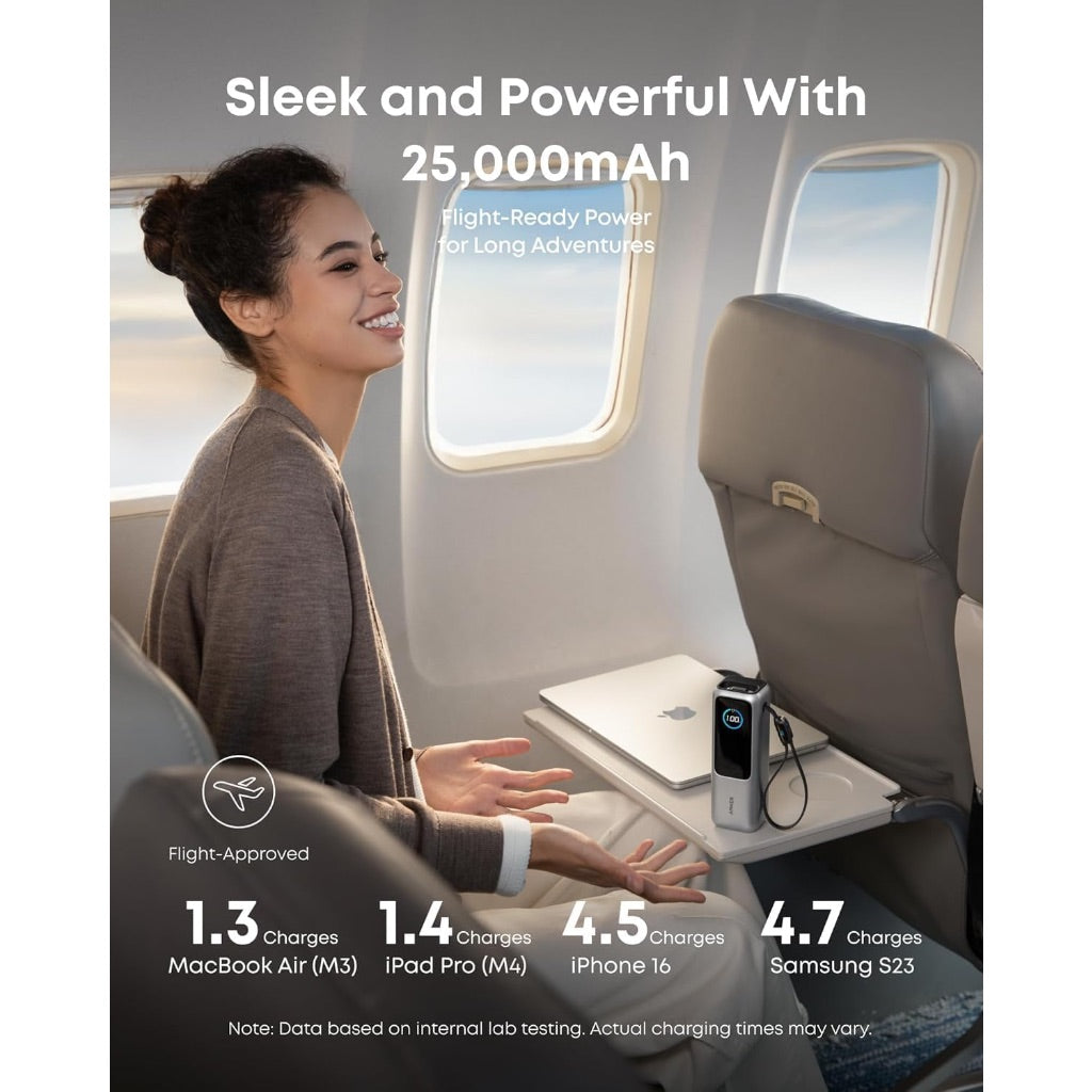 Anker Laptop Power Bank 25,000mAh Portable Charger with Triple 100W USB-C Ports