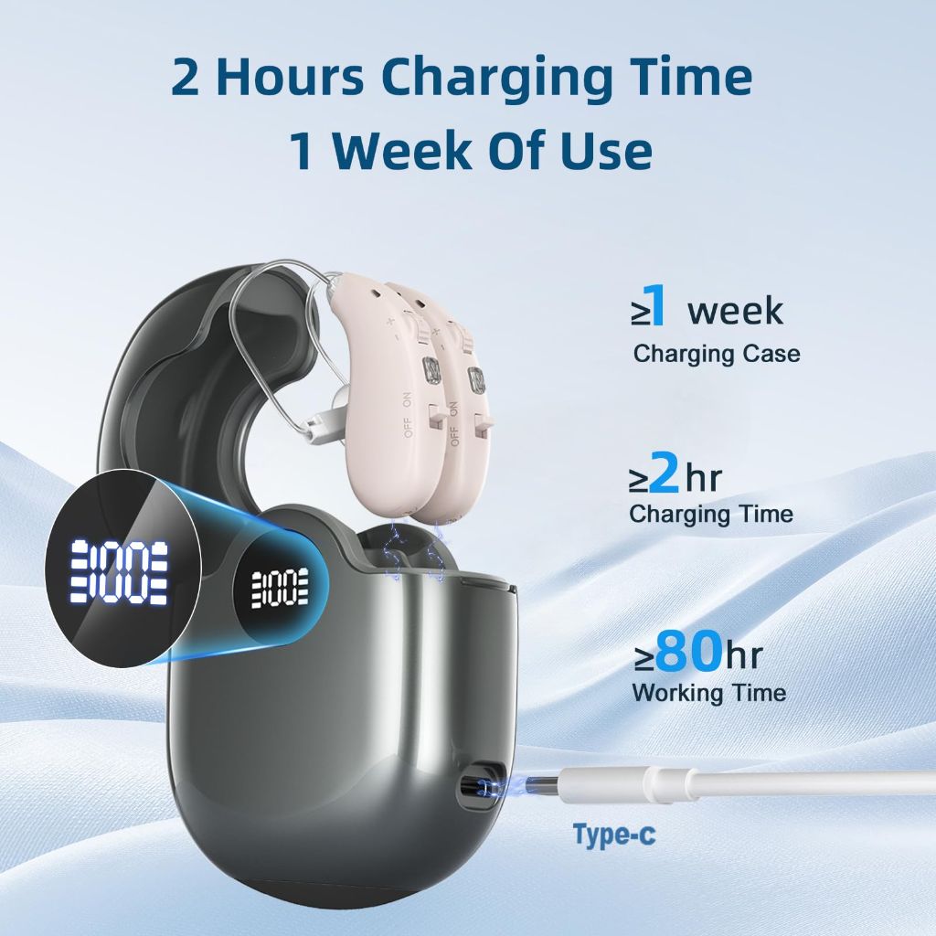 Hearing Aids for Seniors, Rechargeable OTC Hearing Aid with 16-Channel Digital Chips
