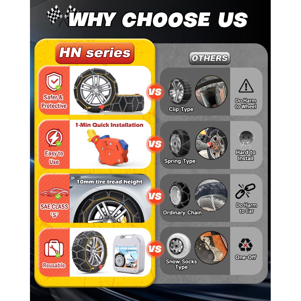 Snow-Chains Auto Fixing 1 Min Quick Fit Easy Installation Tire-Chains - Set of 2 (HN-140)