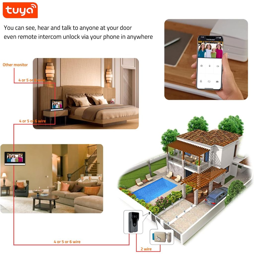 Wireless IP Video Doorbell Intercom System, WiFi 7 Inch Monitor with Metal HD Door Camera (Wired Power)
