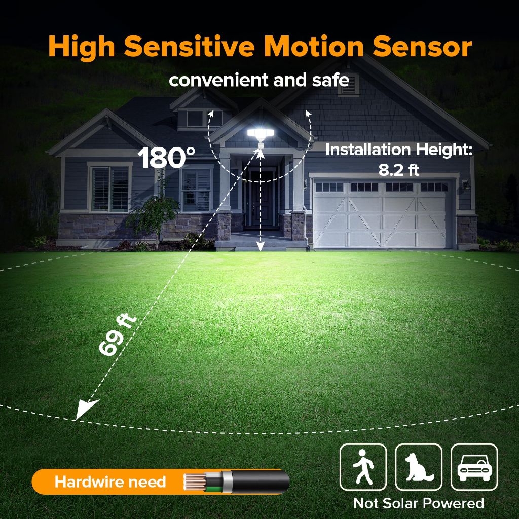 LUTEC  Security Light Hardwire Motion Sensor 80W 9000LM LED (White)