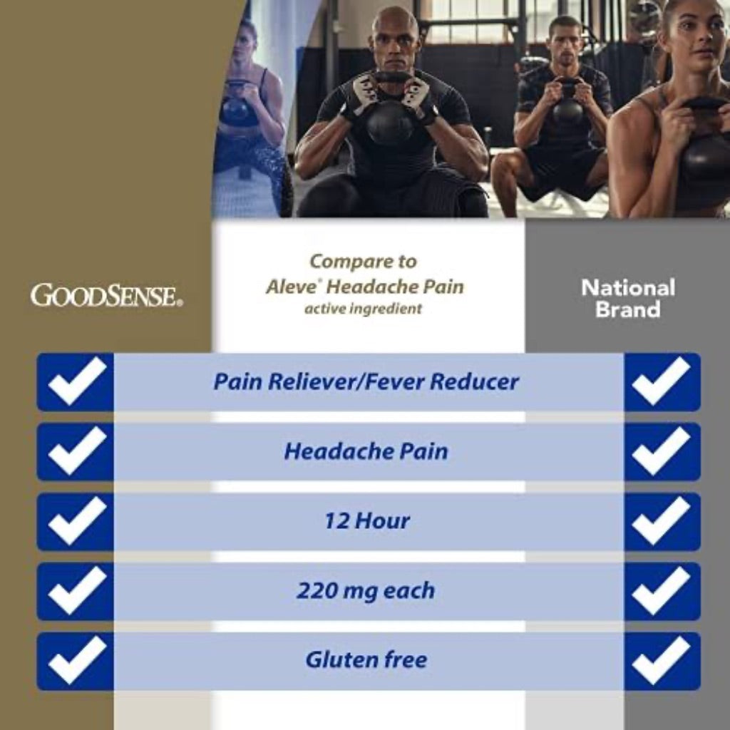 GoodSense Naproxen Sodium Tablets 220 Mg, Headache Pain