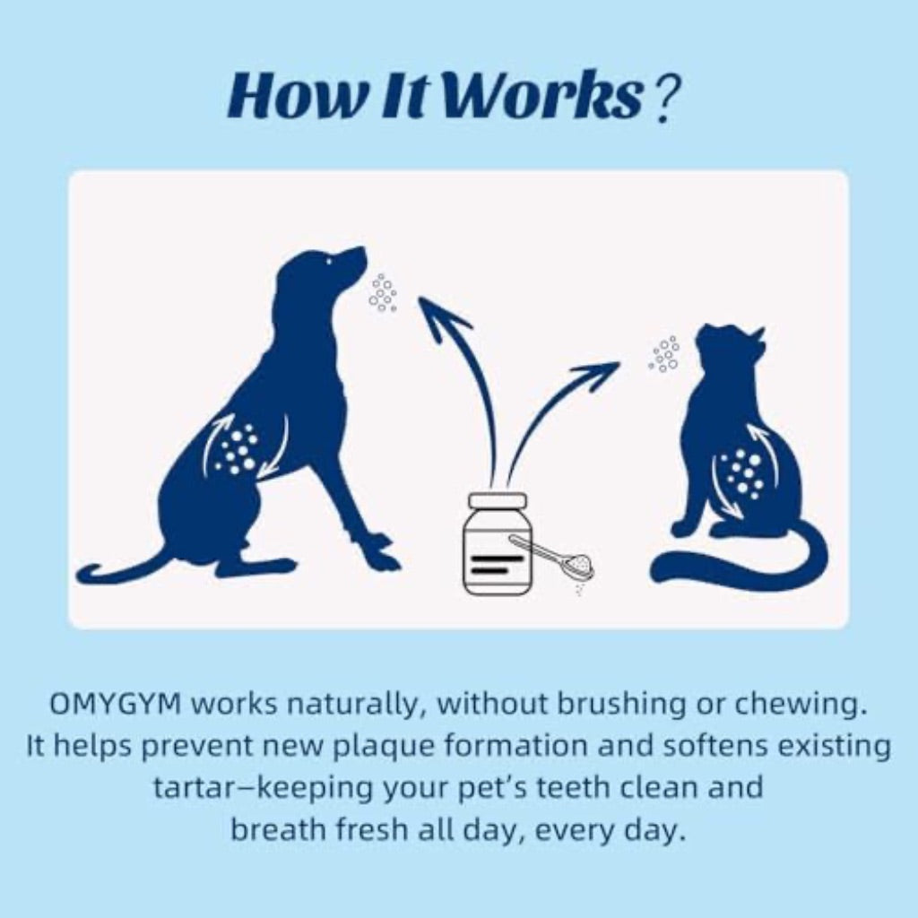 Dog Dental Cleaning Powder – Fresh Breath & Tartar Control Formula with Nordic Ascophyllum Nodosum and Enzymes, 50 g (50 Servings)