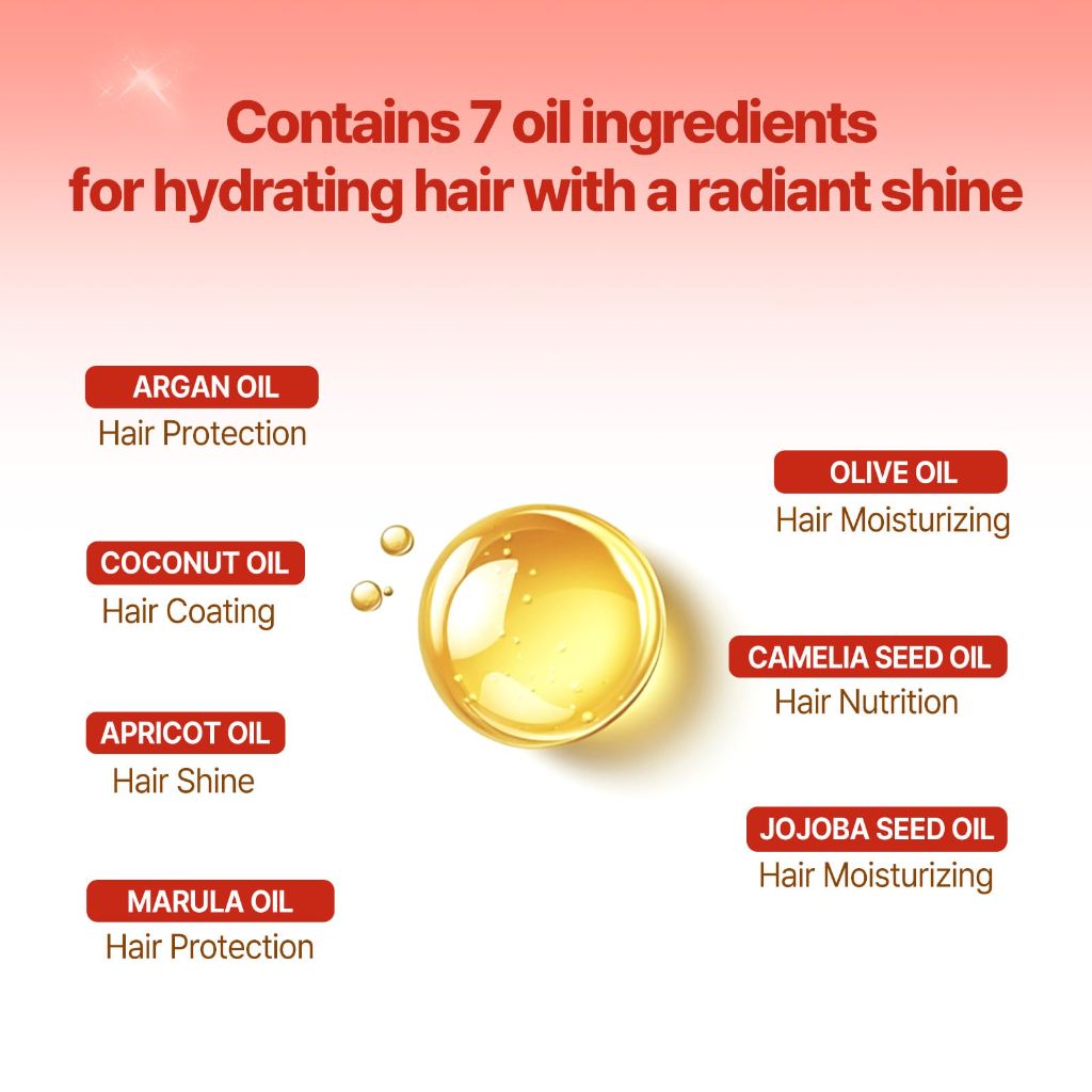 Mise En Scene Perfect Rose Perfume Serum - Hair Refreshing Oil for Dry Hair | Dermask Rose Scent 2.70 Fl. Oz.