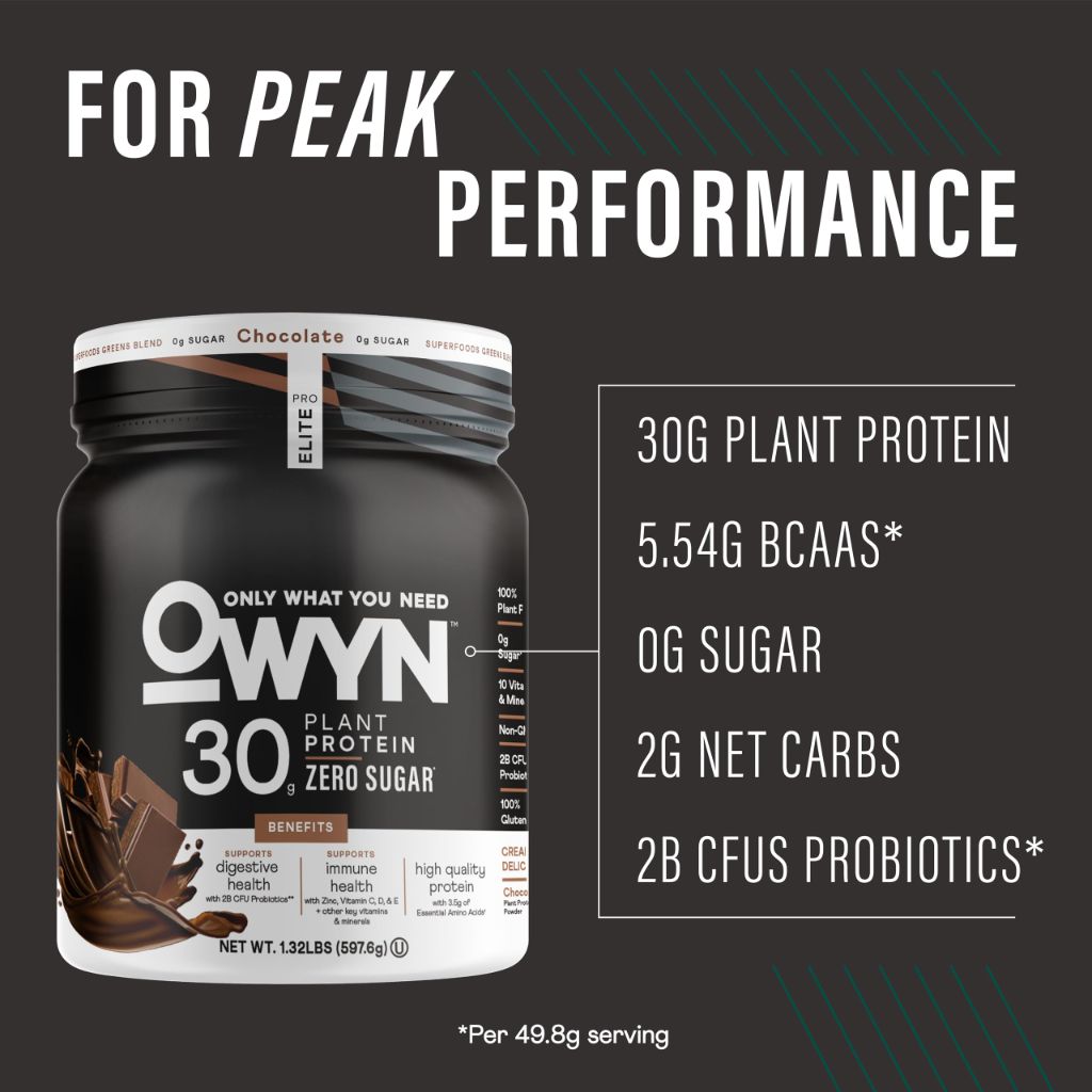 Owyn Only What You Need Pro Elite High Protein Powder, Chocolate, 12 Servings (1.32 LB)