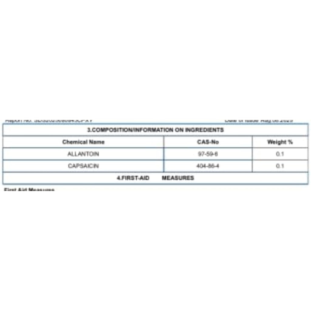 Capsacare Neuropathy Relief cream