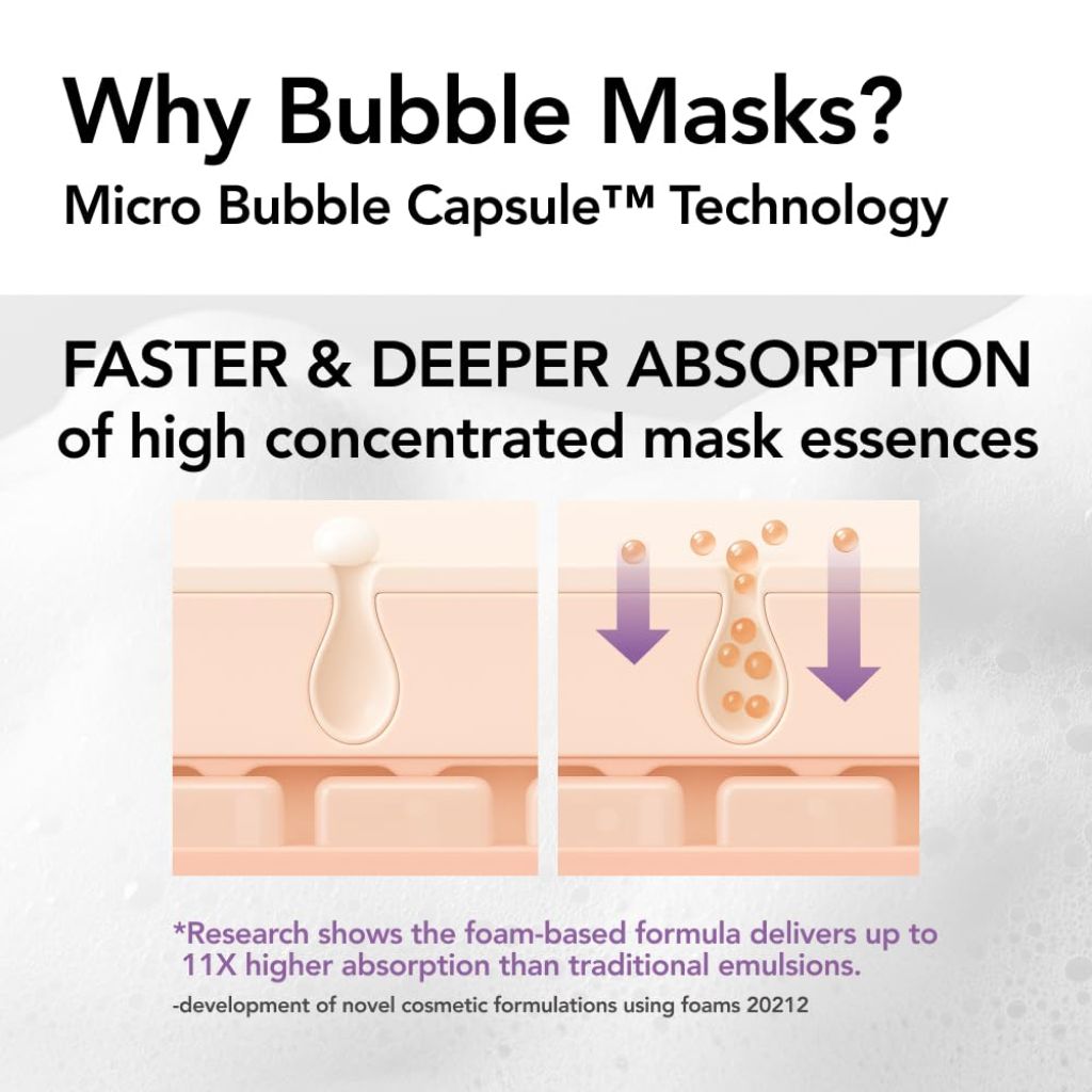 MENOKIN 30 Seconds Quick Bubble Mask [REPAIR] - [EGF Liposome] in Micro-bubbles for Skin Restoration, 70 Uses, fl.oz