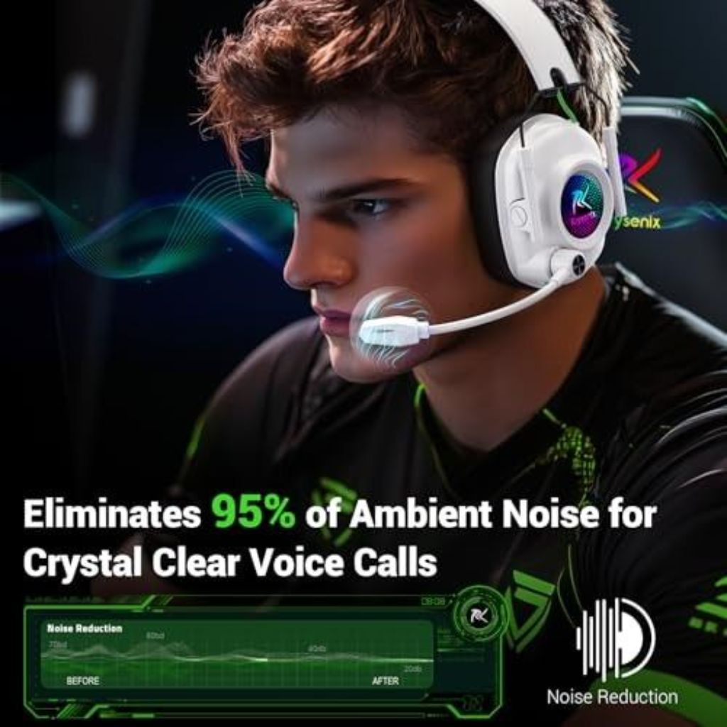 Wireless Gaming Headset w/Noise Canceling Mic for PC, PS5, PS4, Switch, Mac, RGB Lighting - White