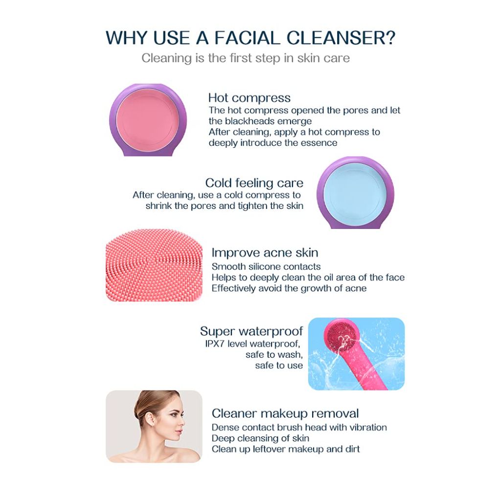 SUAVISKIN Facial Cleansing Brush|Hot and Cold Compress|Waterproof Silicone Facial Scrubber