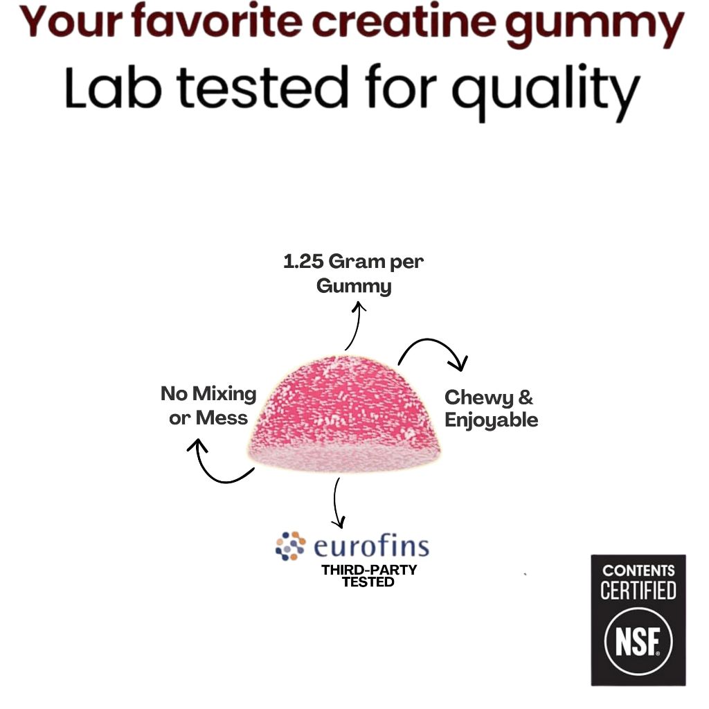 Creatine Monohydrate Gummies 5g - Raspberry Lemonade Flavored Creatine for Adults (120 Gummies)