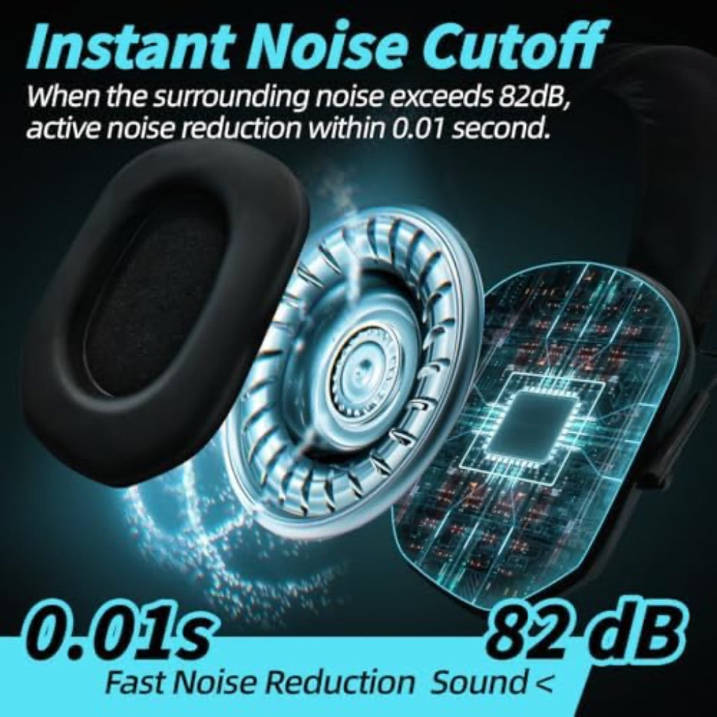 ZOHAN EM022 Electronic Ear Protection Headphones with 5X Sound Amplification & NRR 23dB for Hunting, Shooting - Green