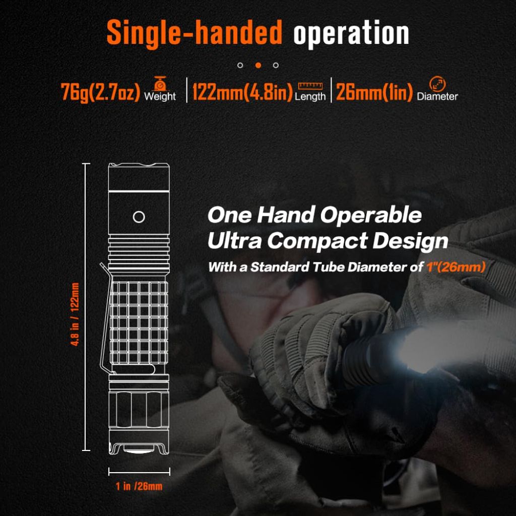 NICRON Rechargeable Flashlights, N8 Flashlights High Lumens 6 Modes Super Bright Tactical Flashlight