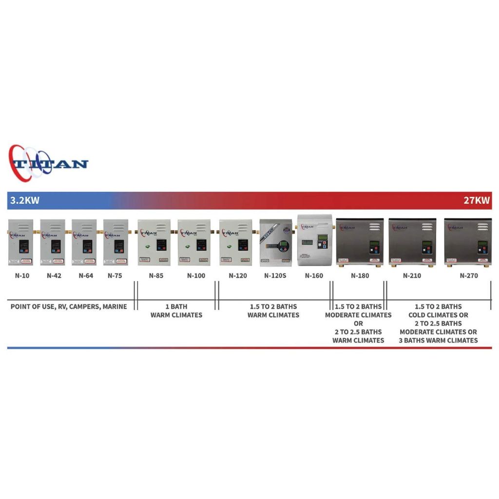 Titan N-120S SCR2 Tankless Water Heater Electric 11.8 KW 220 Volt 54 AMP